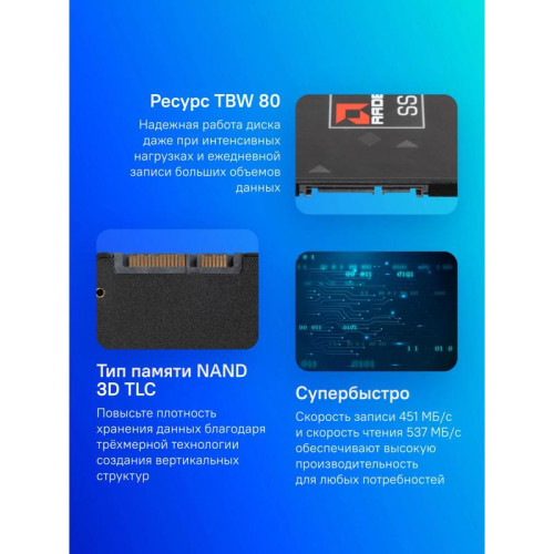 Твердотельный накопитель AMD SATA-III 256GB R5SL256G Radeon R5 2.5