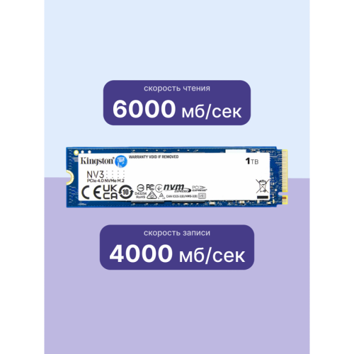 Твердотельный накопитель Kingston SSD NV3, 1000GB, M.2(22x80mm), NVMe, PCIe 4.0 x4, 3D TLC, R/W 6000/4000MB/s, TBW 320, DWPD 0.3 (60 мес)