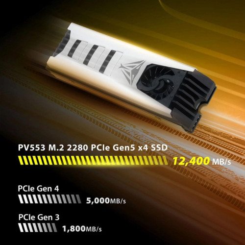 Твердотельный накопитель Patriot PCIe 5.0 x4 4TB PV553P4TBM28H PV553 M.2 2280 [PV553P4TBM28H]