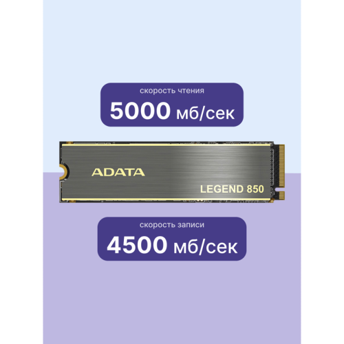 Твердотельный накопитель ADATA SSD LEGEND 850, 1TB, M.2(22x80mm), NVMe 1.4, PCIe 4.0 x4, 3D NAND, R/W 5000/4500MB/s, IOPs 400 000/550 000, TBW 1000, DWPD 0.54, with Heat Sink (5 лет)