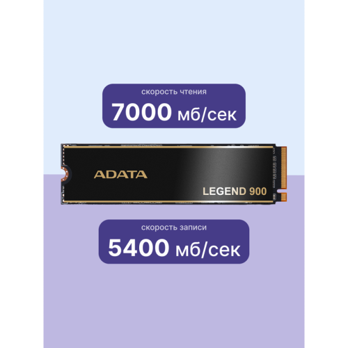 Твердотельный накопитель ADATA SSD LEGEND 900, 2048GB, M.2(22x80mm), NVMe 1.4, PCIe 4.0 x4, 3D NAND, R/W 7000/5400MB/s, IOPs н.д./н.д., TBW 1200, DWPD 0.06, with Heat Sink (5 лет)