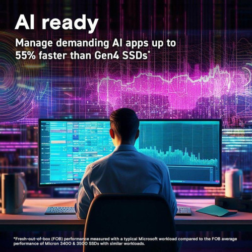 Твердотельный накопитель Crucial T705 1TB PCIe Gen5 NVMe M.2 SSD CT1000T705SSD3