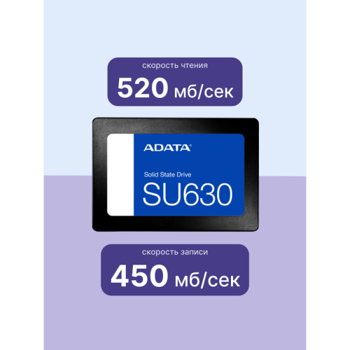 Твердотельный накопитель/ ADATA SSD Ultimate SU630, 1920GB, 2.5