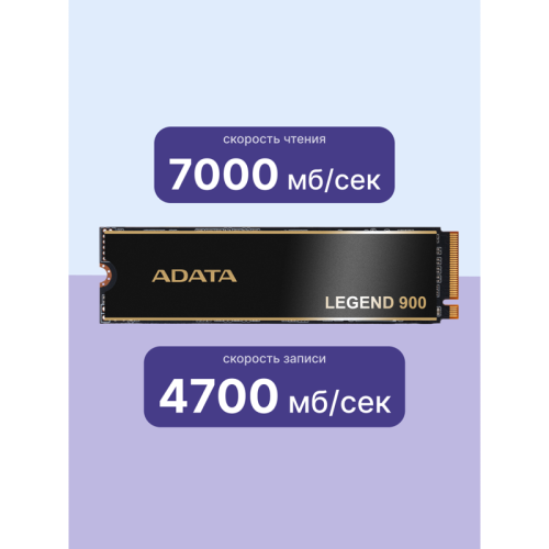 Твердотельный накопитель ADATA SSD LEGEND 900, 1024GB, M.2(22x80mm), NVMe 1.4, PCIe 4.0 x4, 3D NAND, R/W 7000/4700MB/s, IOPs н.д./н.д., TBW 600, DWPD 0.14, with Heat Sink (5 лет)