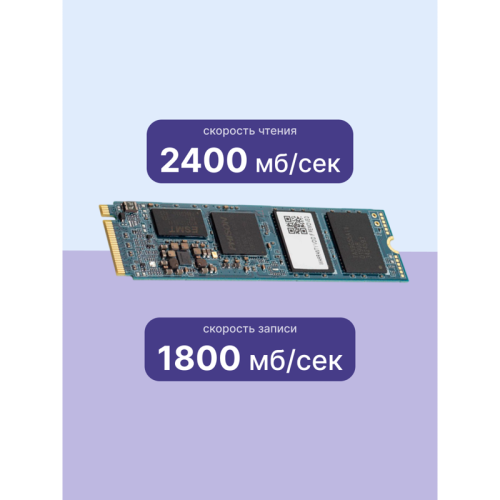 Твердотельный накопитель/ Foxline SSD X5SE-E15T, 512GB, M.2(22x80mm), NVMe, PCIe 3.0 x4, 3D TLC, R/W 2400/1800MB/s, IOPs 170 000/360 000, TBW 300, DWPD 1 (2 года) Твердотельный накопитель/ Foxline SSD X5SE-E15T, 512GB, M.2(22x80mm), NVMe, PCIe 3.0 x4, 3D TLC, R/W 2400/1800MB/s, IOPs 170 000/360 000, TBW 300, DWPD 1 (2 года)