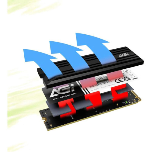 Твердотельный накопитель AGi PCIe 4.0 x4 1TB AGI1T0G44AI828 AI828 M.2 2280 [AGI1T0G44AI828]