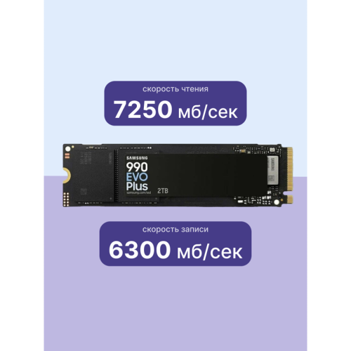 Твердотельные накопители/ Samsung SSD 990 Plus, 2000GB, M.2(22x80mm), NVMe 2.0, NVMe 2.0, PCIe 4.0 x4, V-NAND TLC, R/W 7250/6300MB/s, IOPs 1 000 000/1 350 000, DRAM buffer 2000MB, TBW 1200, DWPD 0.3 (12 мес.)