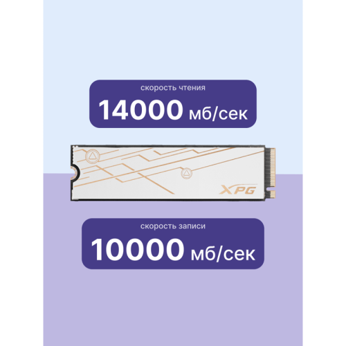 Твердотельный накопитель ADATA SSD XPG MARS 980 BLADE, 1000GB, M.2(22x80mm), NVMe, PCIe 5.0 x4, 3D NAND, R/W 14000/10000MB/s, IOPs 1 600 000/1 650 000, TBW 740, DWPD 0.4, with Heat Sink (5 лет)
