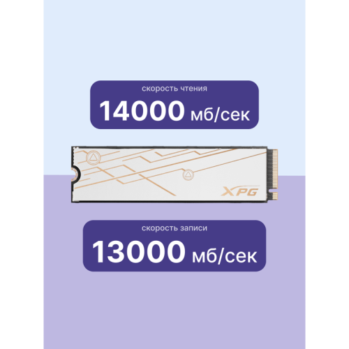 Твердотельный накопитель ADATA SSD XPG MARS 980 BLADE, 2000GB, M.2(22x80mm), NVMe, PCIe 5.0 x4, 3D NAND, R/W 14000/13000MB/s, IOPs 2 000 000/1 650 000, TBW 1480, DWPD 0.4, with Heat Sink (5 лет)