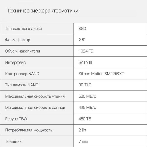 Твердотельный накопитель Digma SATA-III 1TB DGSR2001TS93T Run S9 2.5