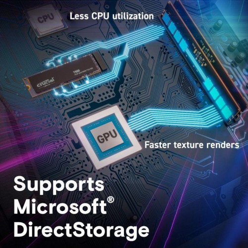 Твердотельный накопитель Crucial T500 2TB PCIe Gen4 NVMe M.2 SSD CT2000T500SSD8 Твердотельный накопитель Crucial T500 2TB PCIe Gen4 NVMe M.2 SSD CT2000T500SSD8