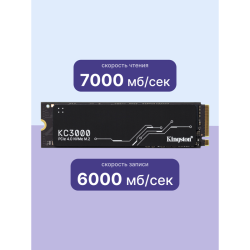 Твердотельный накопитель Kingston SSD KC3000, 1024GB, M.2(22x80mm), NVMe, PCIe 4.0 x4, 3D TLC, R/W 7000/6000MB/s, IOPs 900 000/1 000 000, DRAM buffer 1024MB, TBW 800, DWPD 0.71, with Heat Spreader (60 мес)