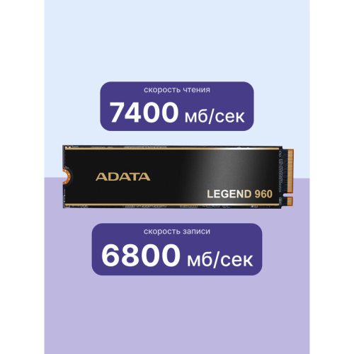 Твердотельный накопитель/ ADATA SSD LEGEND 960, 4000GB, M.2(22x80mm), NVMe 1.4, PCIe 4.0 x4, 3D NAND, R/W 7400/6800MB/s, IOPs 700 000/550 000, DRAM buffer 4000MB, TBW 3120, DWPD 0.43, with Heat Spreader (5 лет)