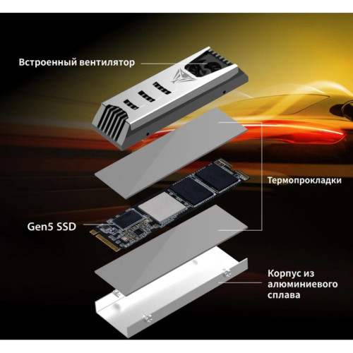 Твердотельный накопитель Patriot PCIe 5.0 x4 1TB PV553P1TBM28H PV553 M.2 2280 [PV553P1TBM28H]