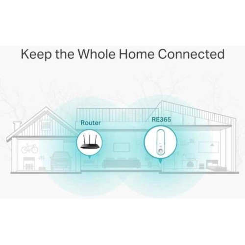Повторитель беспроводного сигнала TP-Link RE365 AC1200 10/100BASE-TX белый