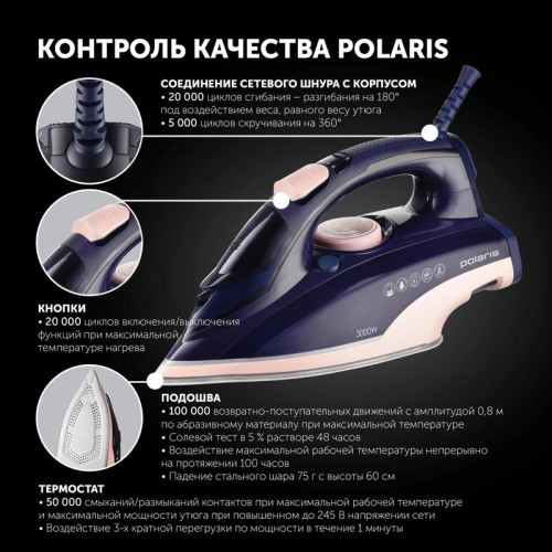 Утюг/ Утюг Polaris PIR 3074 SG AA 3000Вт синий/розовый