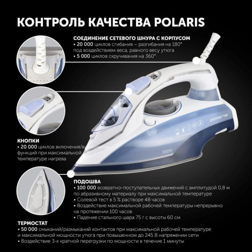 Утюг/ Утюг Polaris PIR 3074 SG AA 3000Вт белый/голубой