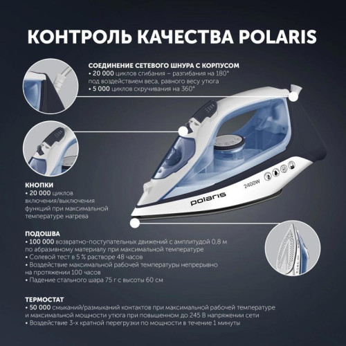 Утюг/ Утюг Polaris PIR 2483K 2400Вт синий/белый Утюг/ Утюг Polaris PIR 2483K 2400Вт синий/белый