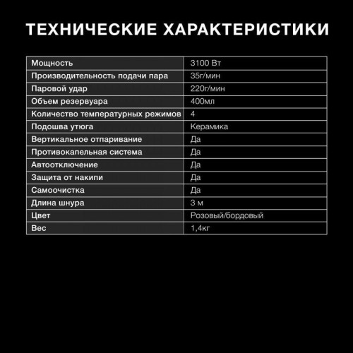 Утюг/ Утюг Hyundai H-SI01780 3100Вт розовый/бордовый Утюг/ Утюг Hyundai H-SI01780 3100Вт розовый/бордовый