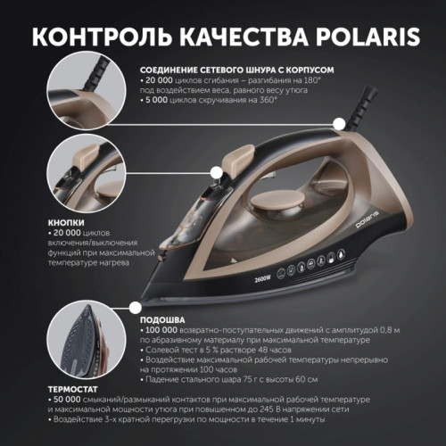 Утюг/ Утюг Polaris PIR 2605AK 2600Вт черный Утюг/ Утюг Polaris PIR 2605AK 2600Вт черный