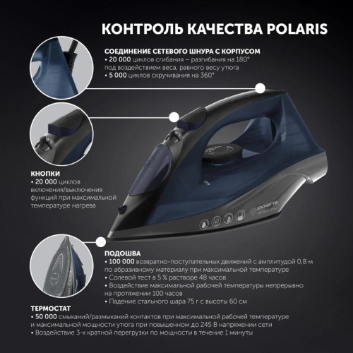 Утюг/ Утюг Polaris PIR 2430K 2400Вт синий/черный