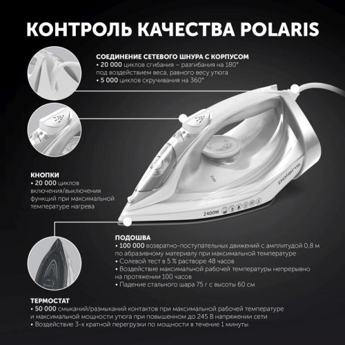 Утюг/ Утюг Polaris PIR 2487AK 3m 2400Вт белый