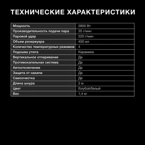 Утюг/ Утюг Hyundai H-SI01340 2800Вт голубой/белый Утюг/ Утюг Hyundai H-SI01340 2800Вт голубой/белый