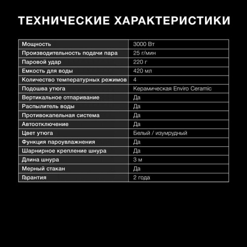 Утюг/ Утюг Hyundai H-SI01223 3000Вт белый/изумрудный Утюг/ Утюг Hyundai H-SI01223 3000Вт белый/изумрудный