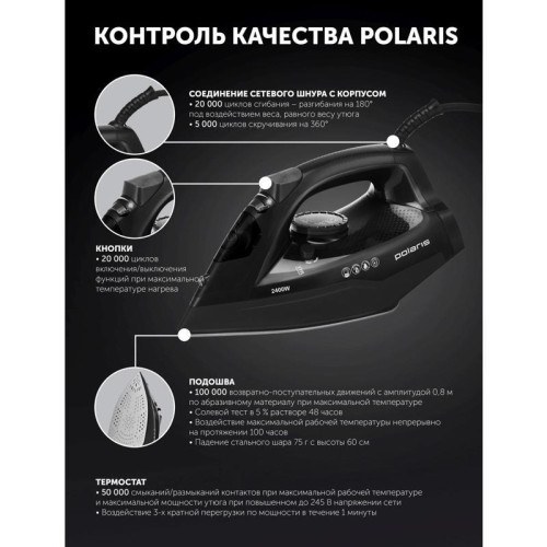 Утюг/ Утюг Polaris PIR 2478K 2400Вт черный