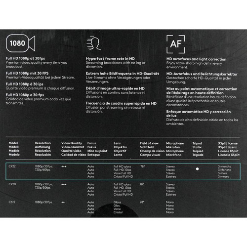 Камера Web Logitech Pro Stream C922 черный 3Mpix (1920x1080) USB2.0 с микрофоном (960-001089)