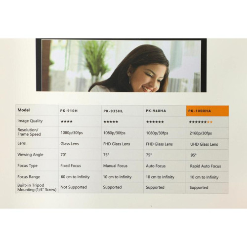 Камера Web A4Tech PK-1000HA черный 8Mpix (3840x2160) USB3.0 с микрофоном