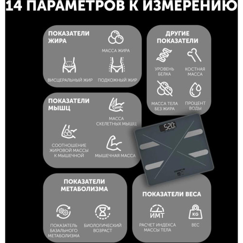 Весы напольные электронные/ Весы напольные электронные Polaris PWS 1898 IQ Home макс.180кг графитовый