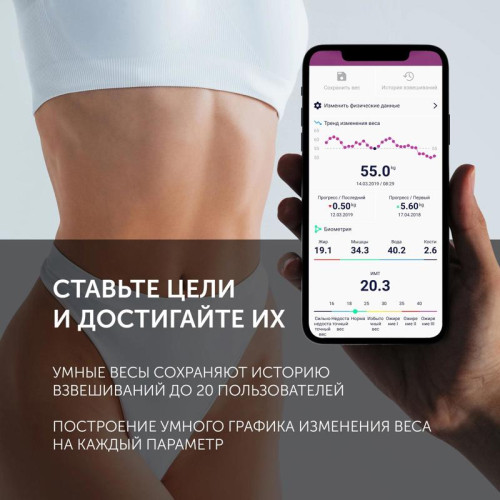 Весы напольные электронные/ Весы напольные электронные Polaris PWS 1892 макс.180кг графитовый