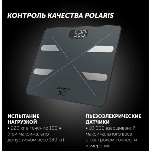 Весы напольные электронные/ Весы напольные электронные Polaris PWS 1898 IQ Home макс.180кг графитовый
