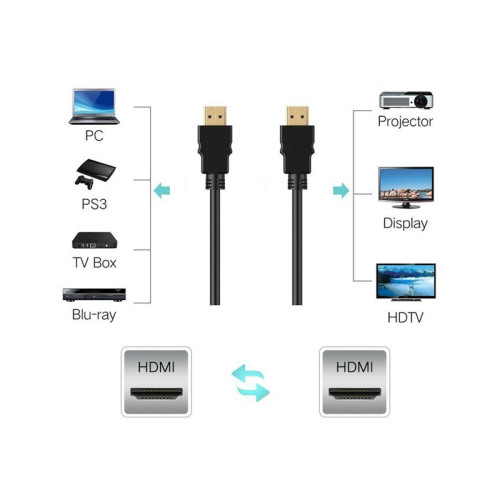 Кабель/ Кабель HDMI 19M/M 1.4V+3D/Ethernet AOpen/Qust <ACG511W-1M> 1m, белый