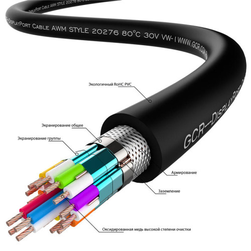 GCR PRO Кабель PROF 1.0m DisplayPort v1.4, 8K 60Hz, 4K 165Hz, черный, ферритовые фильтры, 3Х экран с армированием, GCR-53961