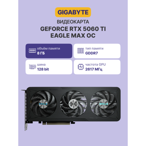 Видеокарта/ GV-N506TEAGLEMAX OC-8GD Видеокарта/ GV-N506TEAGLEMAX OC-8GD
