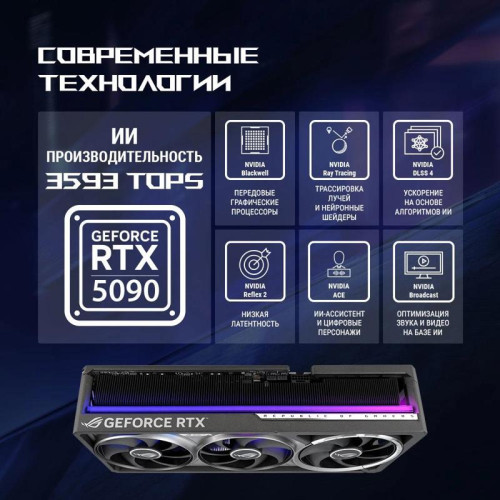 Видеокарта Asus PCI-E 5.0 ROG-ASTRAL-RTX5090-O32G-GAMING NVIDIA GeForce RTX 5090 32Gb 512bit GDDR7 2580/28000 HDMIx2 DPx3 HDCP Ret