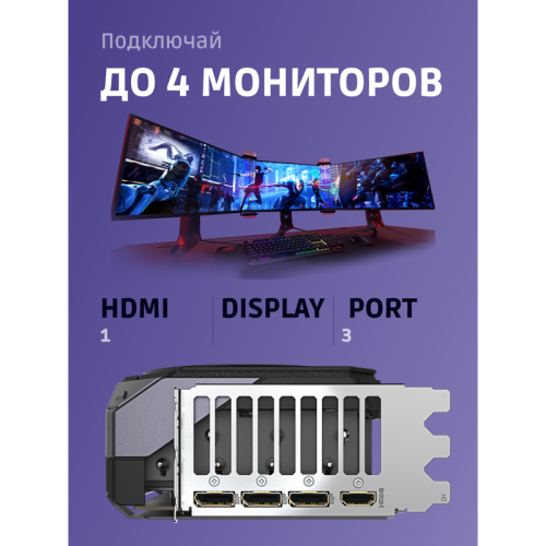 Видеокарта/ GV-N5080GAMING OC-16GD