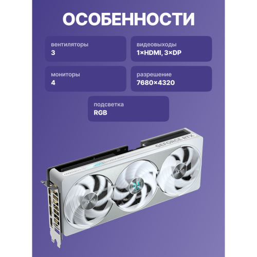 Видеокарта/ GV-N5080AERO OC-16GD Видеокарта/ GV-N5080AERO OC-16GD