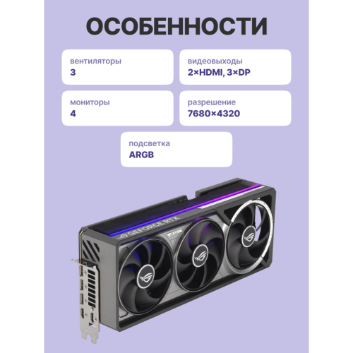 Видеокарта/ ROG-ASTRAL-RTX5080-O16G-GAMING Видеокарта/ ROG-ASTRAL-RTX5080-O16G-GAMING