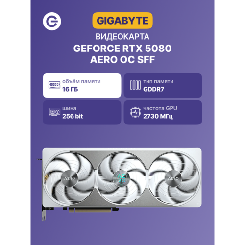Видеокарта/ GV-N5080AERO OC-16GD Видеокарта/ GV-N5080AERO OC-16GD