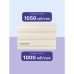 Внешние HDD и SSD Samsung External SSD T7 Shield, 2TB, Type C-to-C/A, USB 3.2 Gen2, R/W 1050/1000MB/s, IP65, 88x59x13mm, 98g, Beige (12 мес.)
