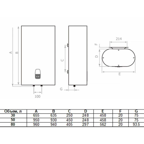Водонагреватель Timberk Lotta T-WSE80-FS1D-V 2кВт 80л электрический настенный/белый