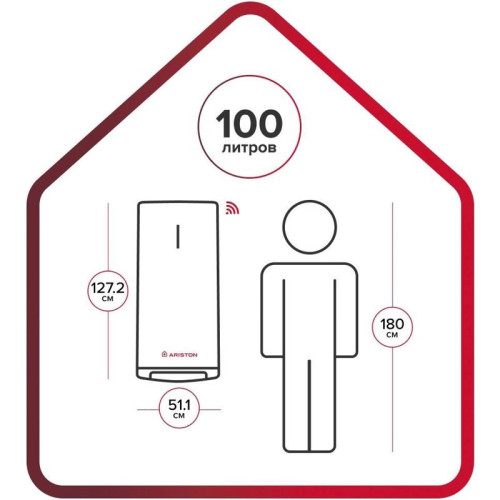 Водонагреватель Ariston Velis Lux Inox PW ABSE WIFI 100 2.5кВт 100л электрический настенный/серый