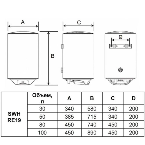 Водонагреватель Timberk Season 2.0 SWH RE19 80 V 1.5кВт 80л электрический настенный/белый