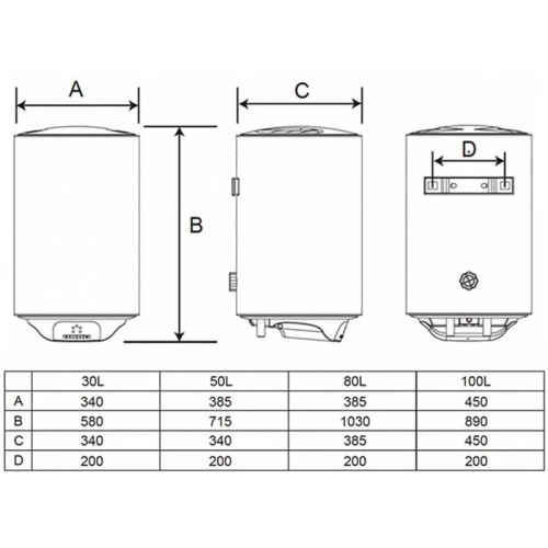 Водонагреватель Timberk Season SWH RE19 100 V 1.5кВт 100л электрический настенный/белый