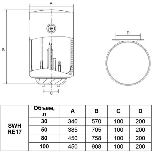 Водонагреватель Timberk SWH RE17 80 V 1.5кВт 80л электрический настенный/белый