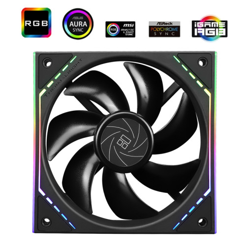 Кулер для корпуса/ Thermalright Case Cooler TL-M12 Кулер для корпуса/ Thermalright Case Cooler TL-M12
