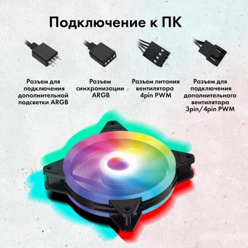 Вентилятор для корпуса GMNG GG-CF120ARGB2-PWMBK ARGB 120х120x25 черный 4-pin 28дБ Ret [GG-CF120ARGB2-PWMBK]